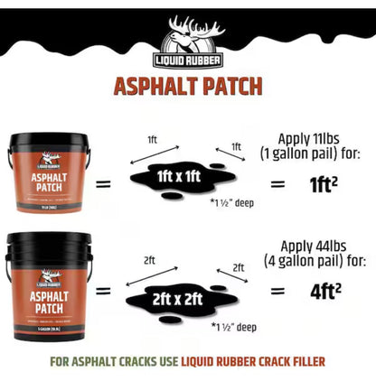 Asphalt Patch 44 lbs Pail Ready to Use Pothole Repair for Driveways, Parking Lots, Paths & Roads-All-Weather Application (New)