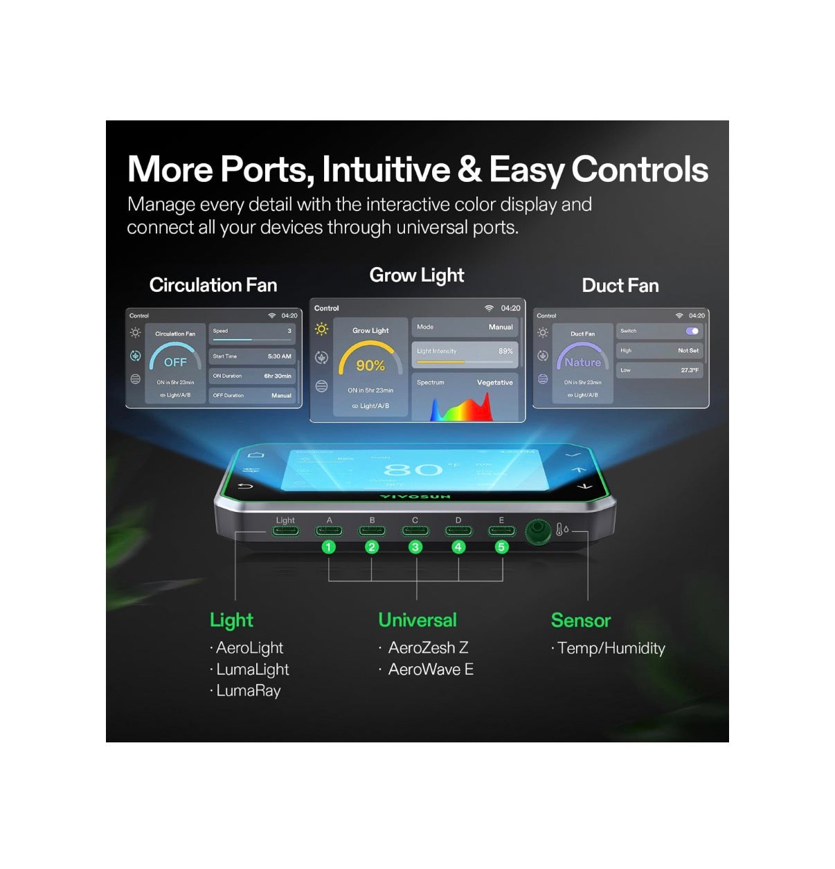 VIVOSUN E42A+ Growhub Environmental Controller for Grow, Smart App Control (New in Box)