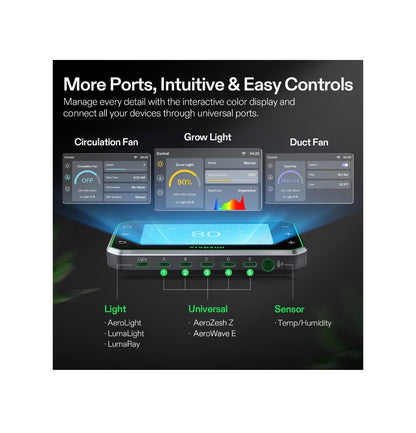 VIVOSUN E42A+ Growhub Environmental Controller for Grow, Smart App Control (New in Box)