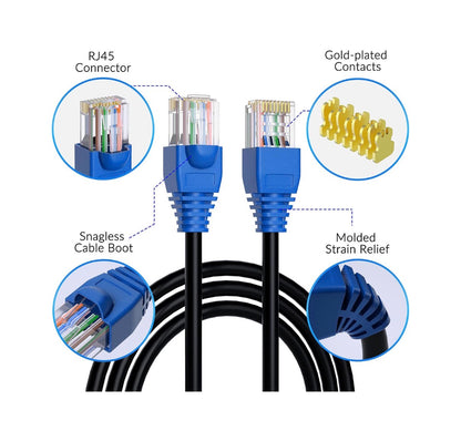 Cat6 Outdoor Ethernet Cable 350ft. Heavy Duty Double Jackets Internet Cord, Waterproof, Direct Burial (From 25ft. to 500ft Support PoE, Cat6, Cat5e, Cat5 Network, Cat6 RJ45 Patch Cable with 25 Ties