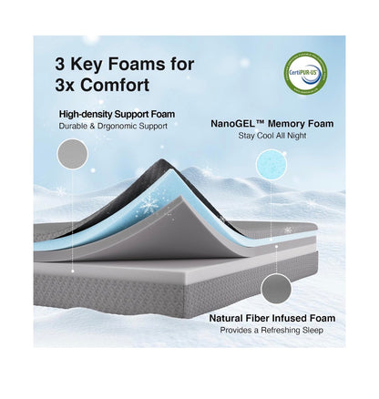 Novilla Full Size Mattress in a Box 10 Inch Cool Gel Memory Foam Mattress Cool Night Sleep & Pressure Relief, Mattresses with Thermally Balanced Foam Core for Enhanced Support & Breathability (Gray) (New in Box)