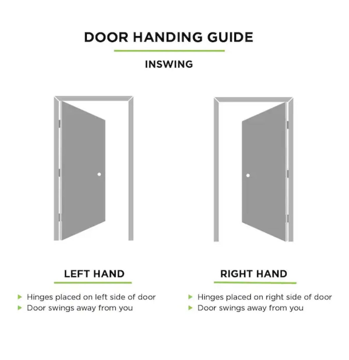 Masonite 36 Inch X 80 Inch X 4-9/16 Inch Steel Right Hand Inswing Primed Prehung Residential Insulating Core Front Door (New)