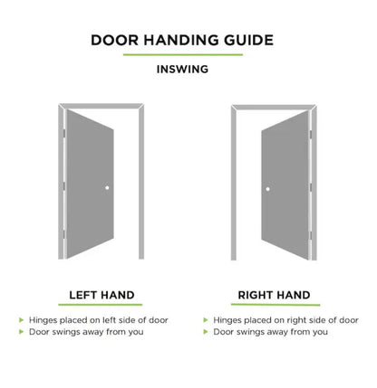 Masonite 36 Inch X 80 Inch X 4-9/16 Inch Steel Right Hand Inswing Primed Prehung Residential Insulating Core Front Door (New)