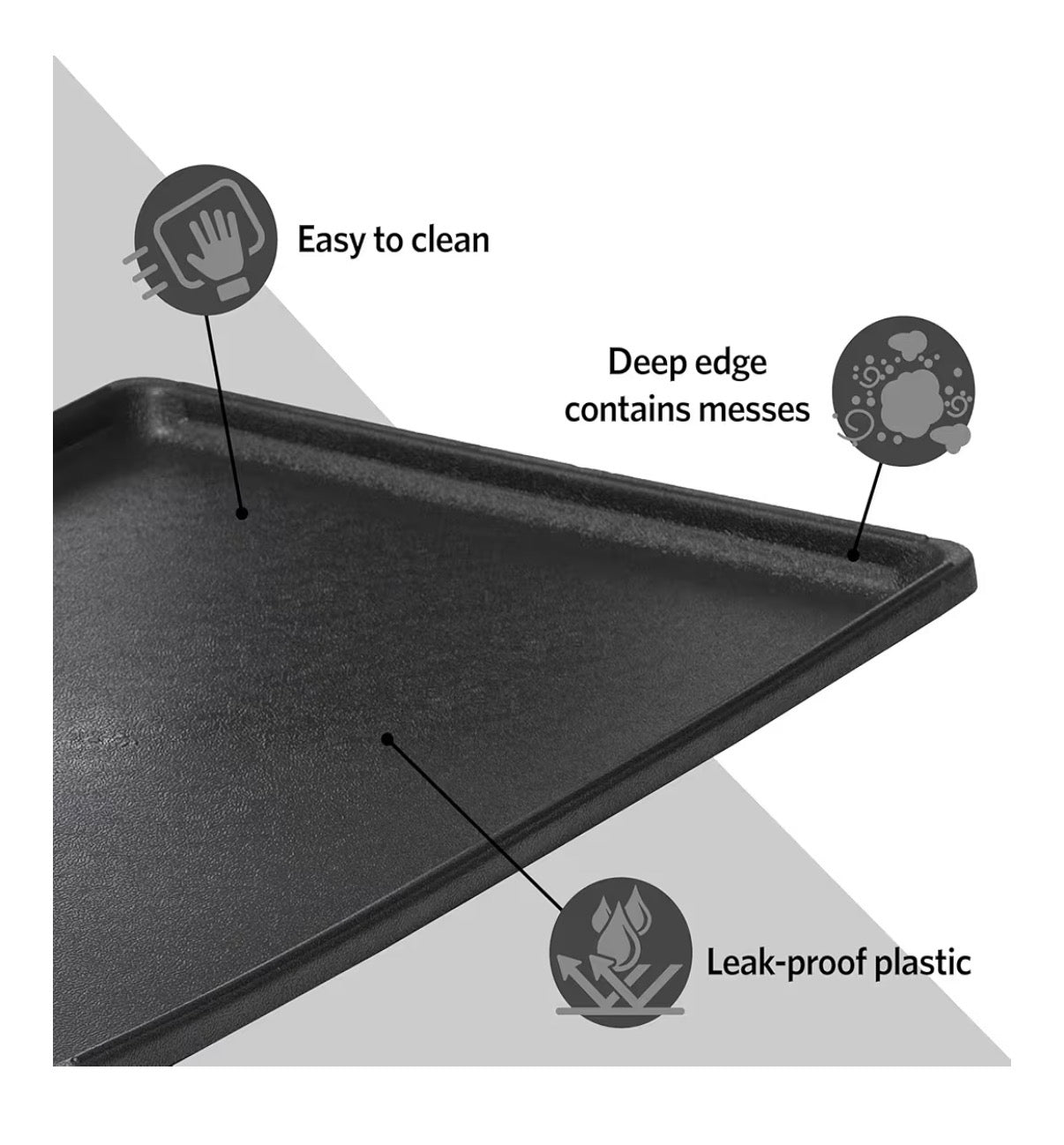 MidWest Homes for Pets 30 Inch Replacement Pan, Measures 29.06 Inch X 18.5 Inch X 1 Inch Universal Leak Proof Tray for Dog Crates & Multi-Purpose Use, Fits Most Standard 30 Inch Wire Crates