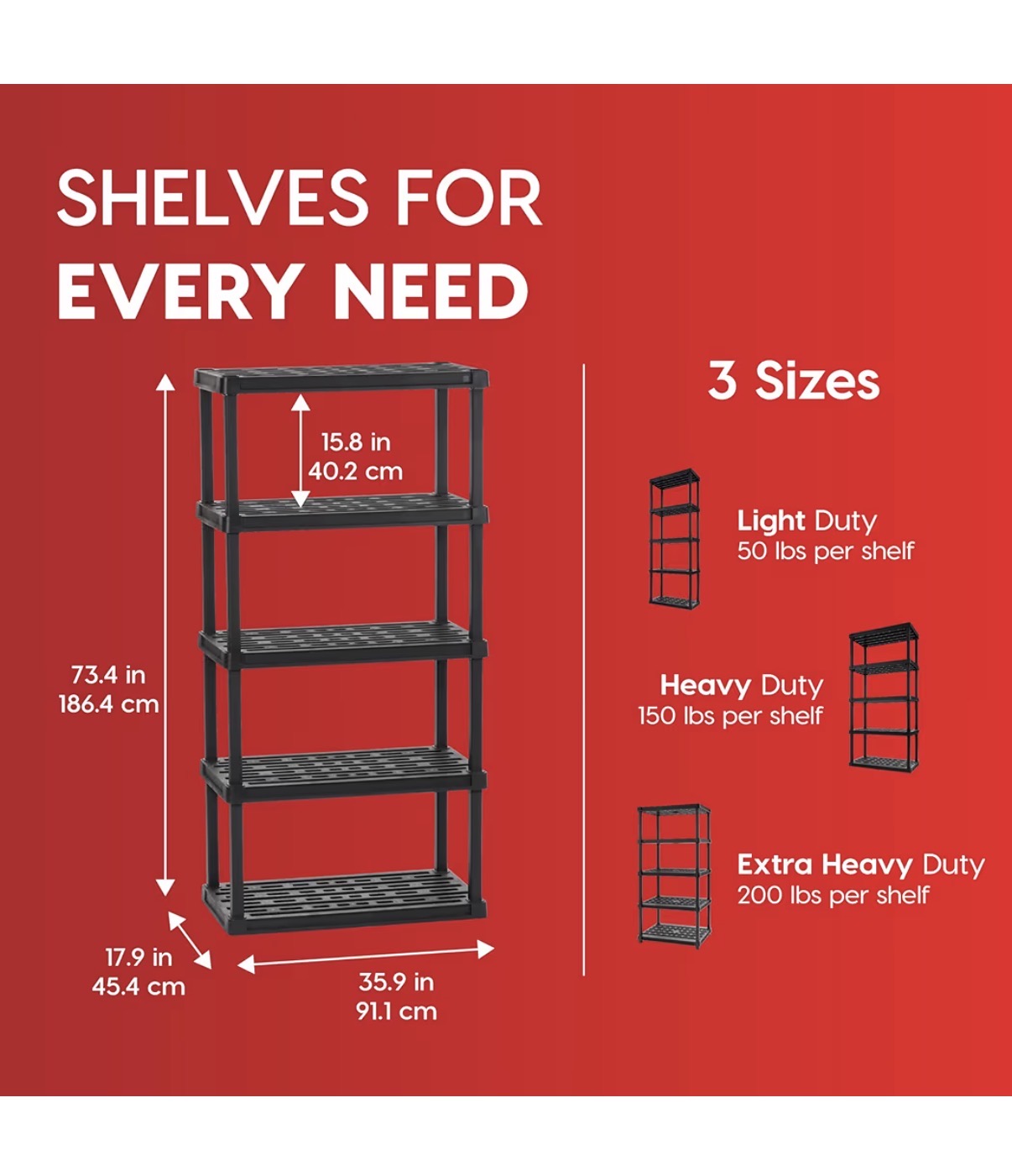 IRIS 5 Shelf Heavy Duty Plastic Storage Shelves, 750lbs Capacity, 73 Inches High X 36 Inches Wide X 18 Inches Deep, Large Modular Shelving Unit Storage Organizer for Garage, Home, Warehouse & Gym, Storage Rack (Black) (New in Box)
