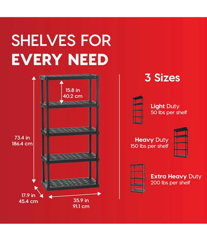 IRIS 5 Shelf Heavy Duty Plastic Storage Shelves, 750lbs Capacity, 73 Inches High X 36 Inches Wide X 18 Inches Deep, Large Modular Shelving Unit Storage Organizer for Garage, Home, Warehouse & Gym, Storage Rack (Black) (New in Box)