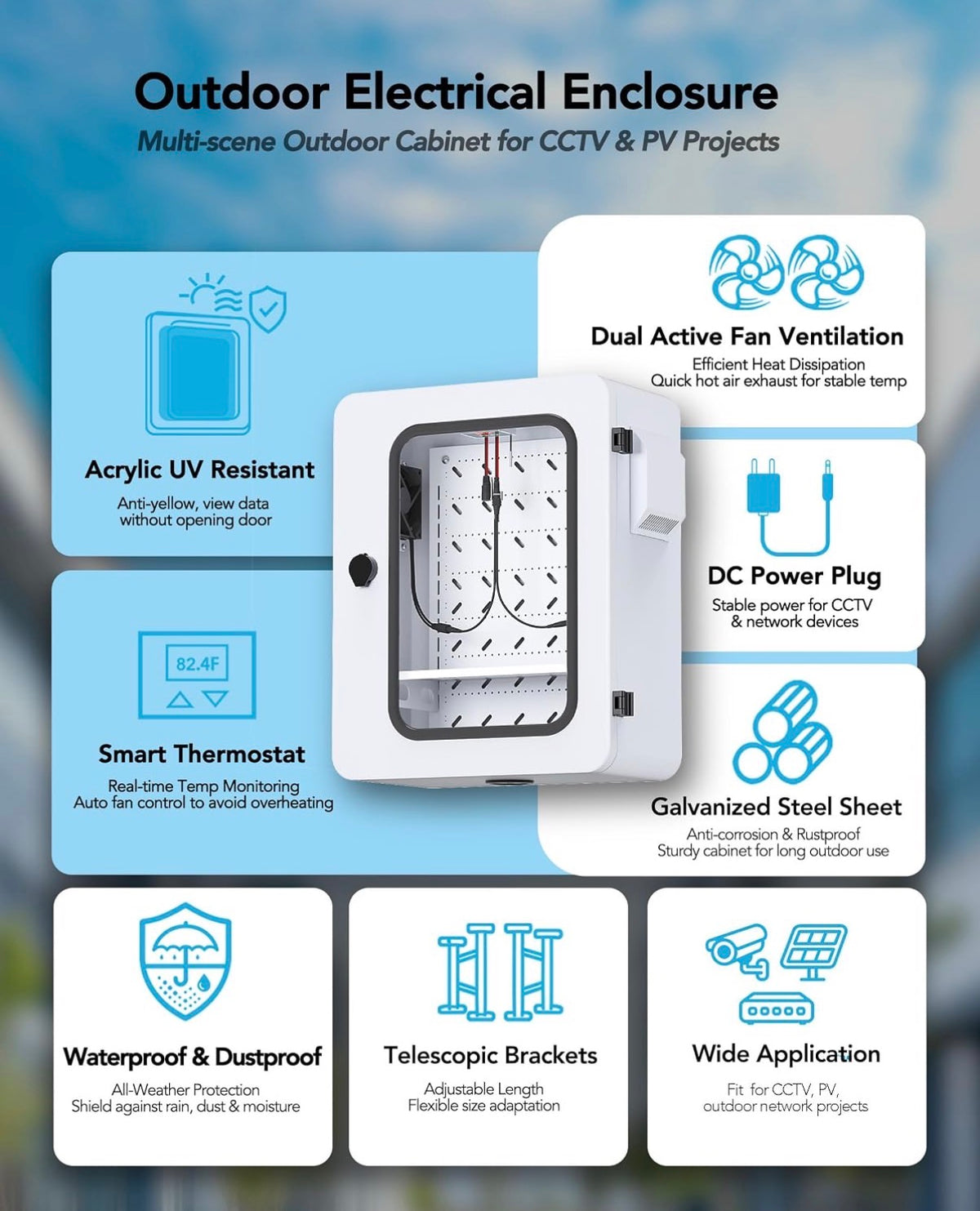 Outdoor Electrical Box with Clear Window and Thermostat and Fan, Precise Temperature Control 0.1 Degree, IP65Water Resistant Rating, Galvanized Steel, Aluminum Rear Beam 19.7 Inch X 17.7 Inch X 7.9 Inch (New in Box)