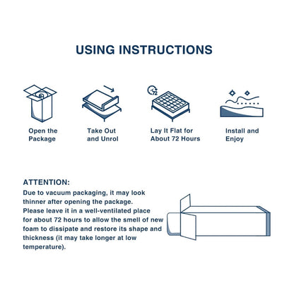 Olanly 4 Inch Dual-Layer Mattress Topper, Gel Memory Foam 2 Inch Gel Memory Foam Base and 2 Inch Cooling Pillow Top Mattress Cover, Deep Pockets Fits Mattresses Up to 21 Inch Full (Black) (New in Box)