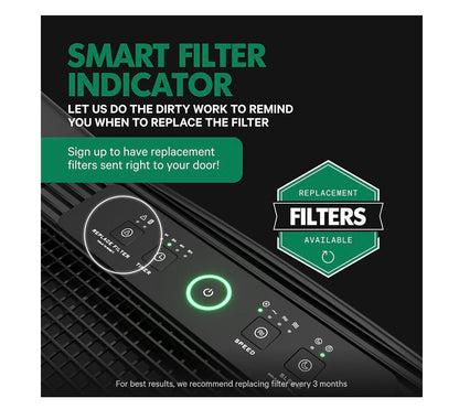 PuroAir 400 HEPA Air Purifier for Home Large Rooms Covers 2,000 Sq. Ft. Filters Up to 99.9 Percent of Pollutants, Smoke, Dust, Pollen, and VOCs Quiet HEPA Air Filters Air Purifiers for Bedroom (Black) (New in Box)