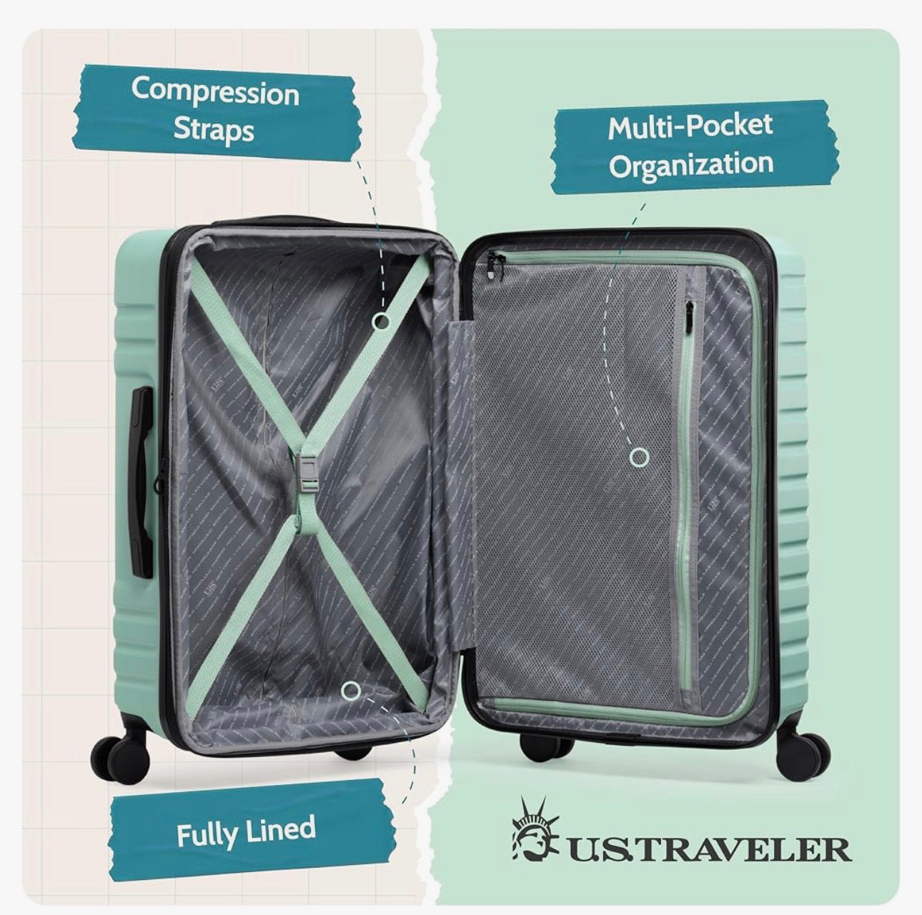 Hardside Rugged Travel Luggage (Mint)