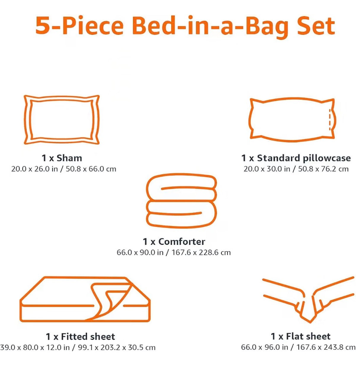 Amazon Basics 5 Piece Lightweight Microfiber Comforter Set with Sheets, Bed in a Bag, Gray Calvin Striped Bedding Twin/Twin XL (New in Box)