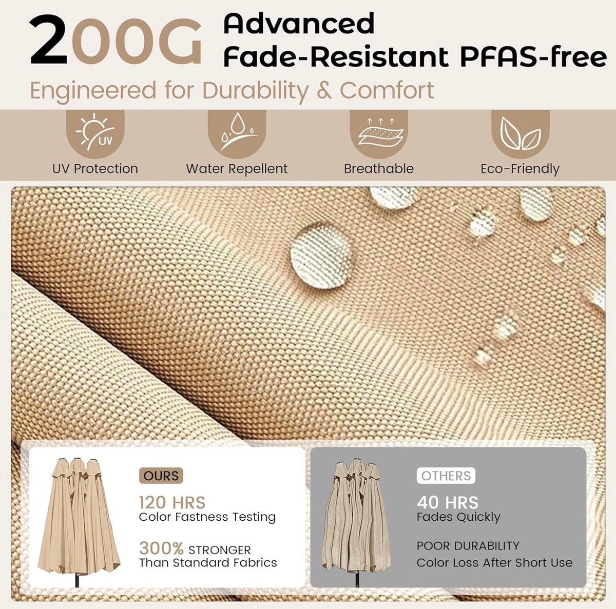 15 Ft. Patio Umbrella with Base, Large Double Sided Retangular Umbrella Triple Head Umbrella with Crank Handle, Market Umbrella for Poolside, Garden, Deck, Backyard, Beach (Beige) (New in Box)