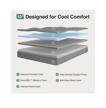 Novilla Full Size Mattress in a Box 10 Inch Cool Gel Memory Foam Mattress Cool Night Sleep & Pressure Relief, Mattresses with Thermally Balanced Foam Core for Enhanced Support & Breathability (Gray) (New in Box)
