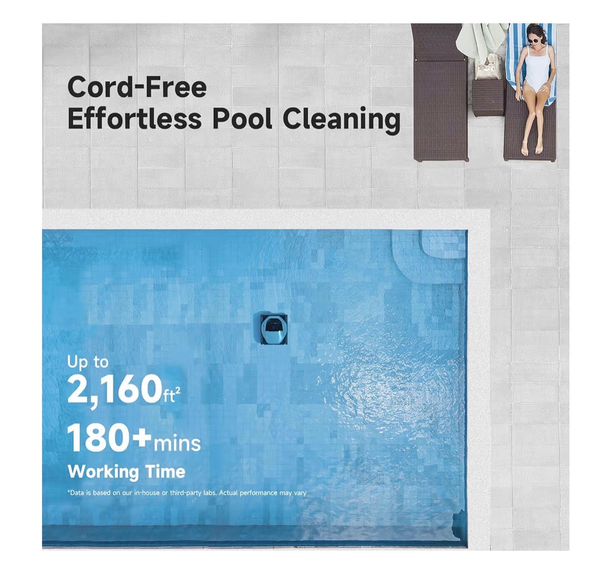 DREAME Z1 Pro Cordless Robotic Pool Cleaner, LiFi & APP Control, 8000 GPH Suction, Wall & Waterline Cleaning, up to 180+ Minutes, Auto-Retrieval, Automatic Pool Vacuum for Above & In-Ground Pools