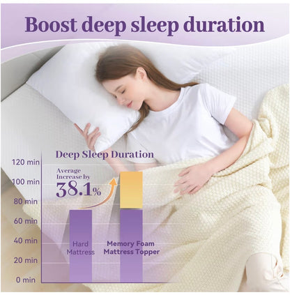 SINWEEK 2 Inch Gel Memory Foam Mattress Topper King Size, Ventilated High Density Pad for Back Pain, Bed Topper with Removable Soft Cover (New in Box)