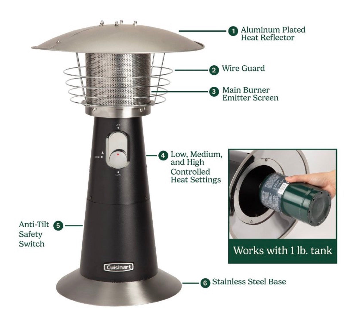 Cuisinart Tabletop Patio Heater - Sage Green