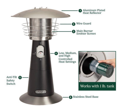 Cuisinart Tabletop Patio Heater - Sage Green