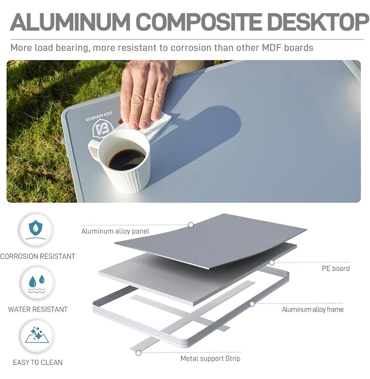 Ever Advanced Large Camping Table for 4-6 Person, Portable Folding Aluminum Table with Carrying Handle, Suitable for BBQ, Picnic, Camping and Indoor Use, Support up to 130lbs Silver (New in Box)