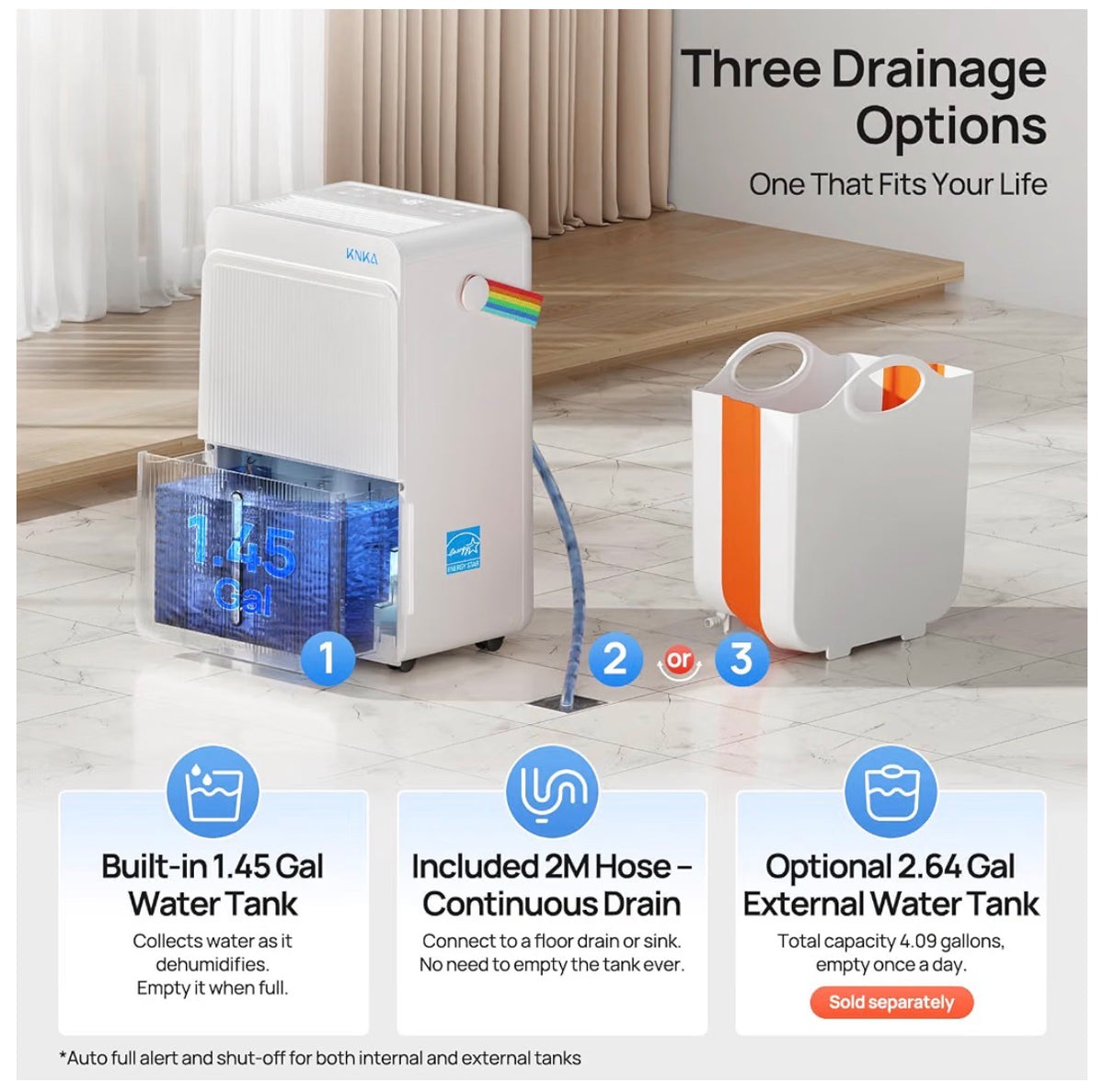 KNKA Energy Star 550 Sq.Ft. Dehumidifer for Basement, Max 80 Pint/Day Dehumidifier with Drain Hose, Dehumidifier for Home, Bedroom, Bathroom, Large Room, Smart Humidity Control, Sleep Mode (White) (New in Box)