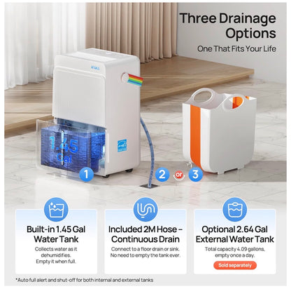 KNKA Energy Star 550 Sq.Ft. Dehumidifer for Basement, Max 80 Pint/Day Dehumidifier with Drain Hose, Dehumidifier for Home, Bedroom, Bathroom, Large Room, Smart Humidity Control, Sleep Mode (White) (New in Box)