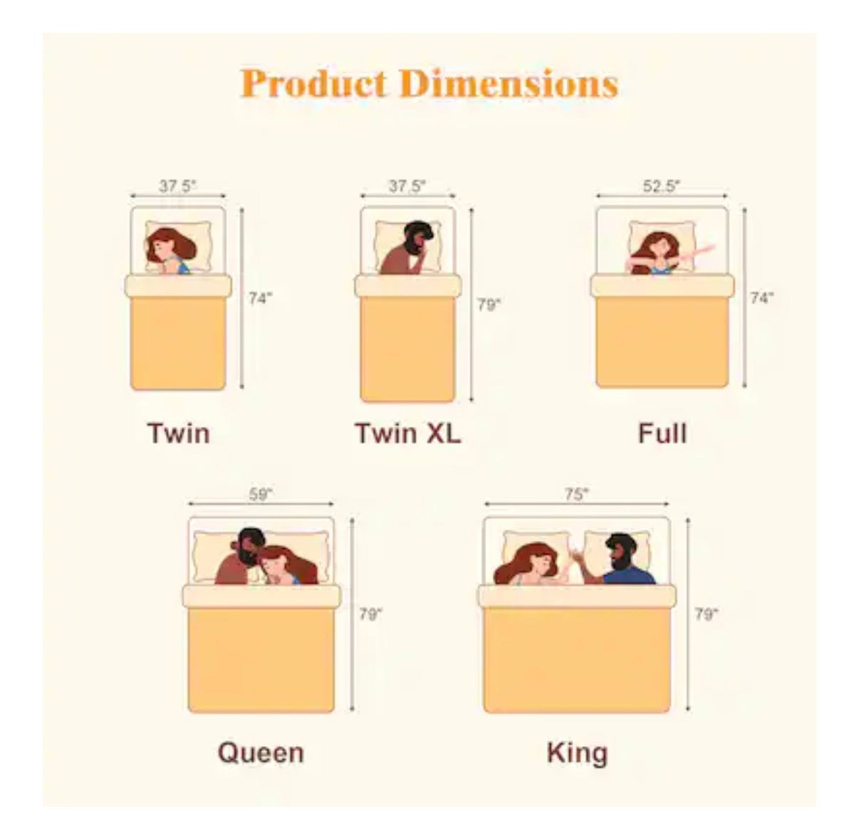 4 Inch King Sized Memory Foam Mattress Topper - Pressure Relief Toppers with Washable Cover and High-Density Foam (White) (New in Box)