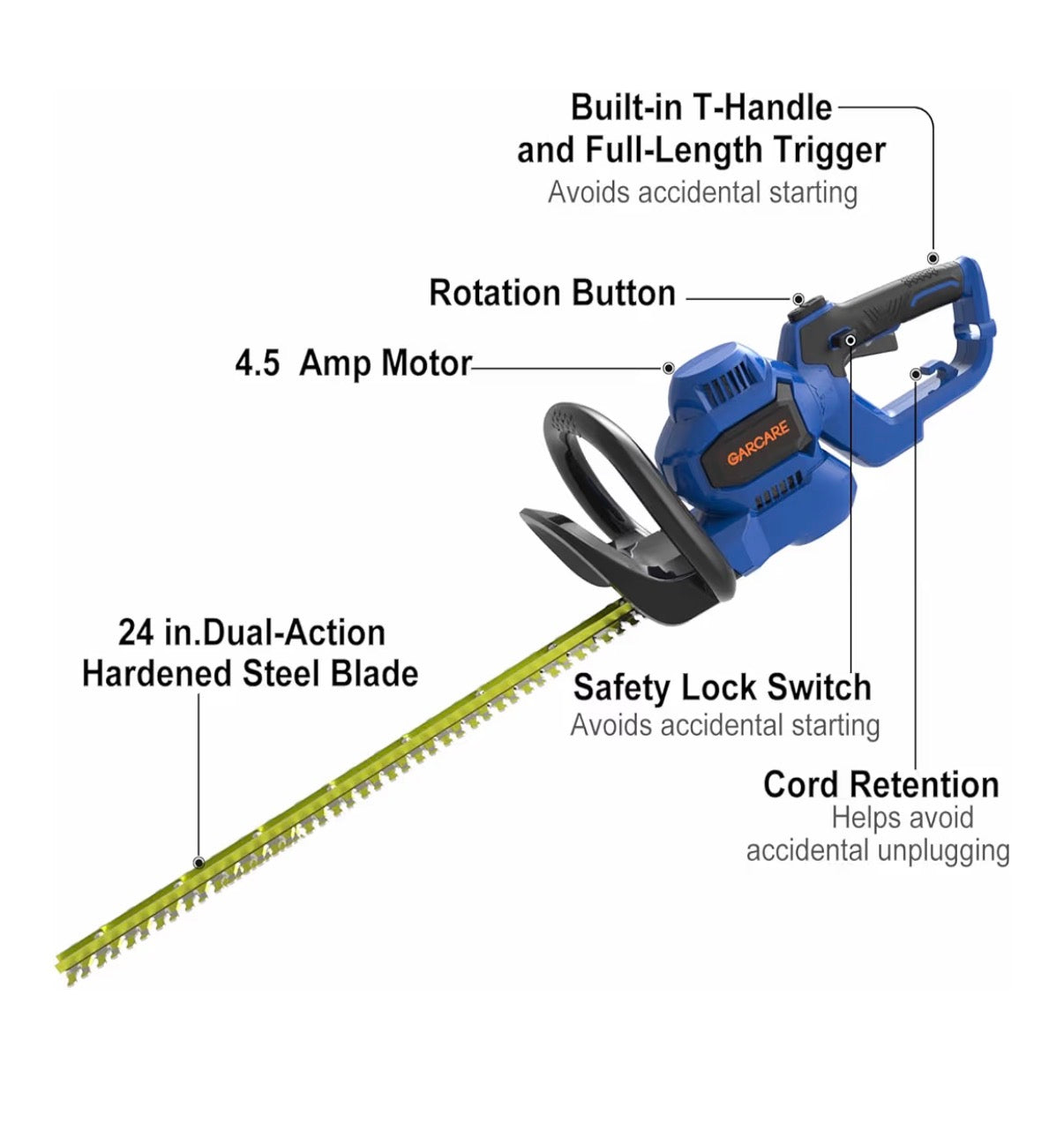 Garcare Electric Hedge Trimmer Corded 4.5 Amp, 24 Inch Dual Action Blades, Rotary Handle, Safety Switches for Hedges, Scrubs, and Branches (Blue/Yellow) (New in Box)