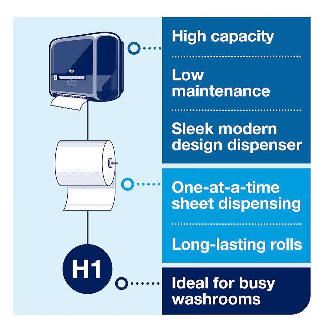 Tork Matic Hand Towel Roll, White With Gray Leaf, Advanced, H1, 100% Recycled Fiber, High Absorbency, Medium Capacity, 2-Ply, 6 Rolls x 525 ft - 290092A