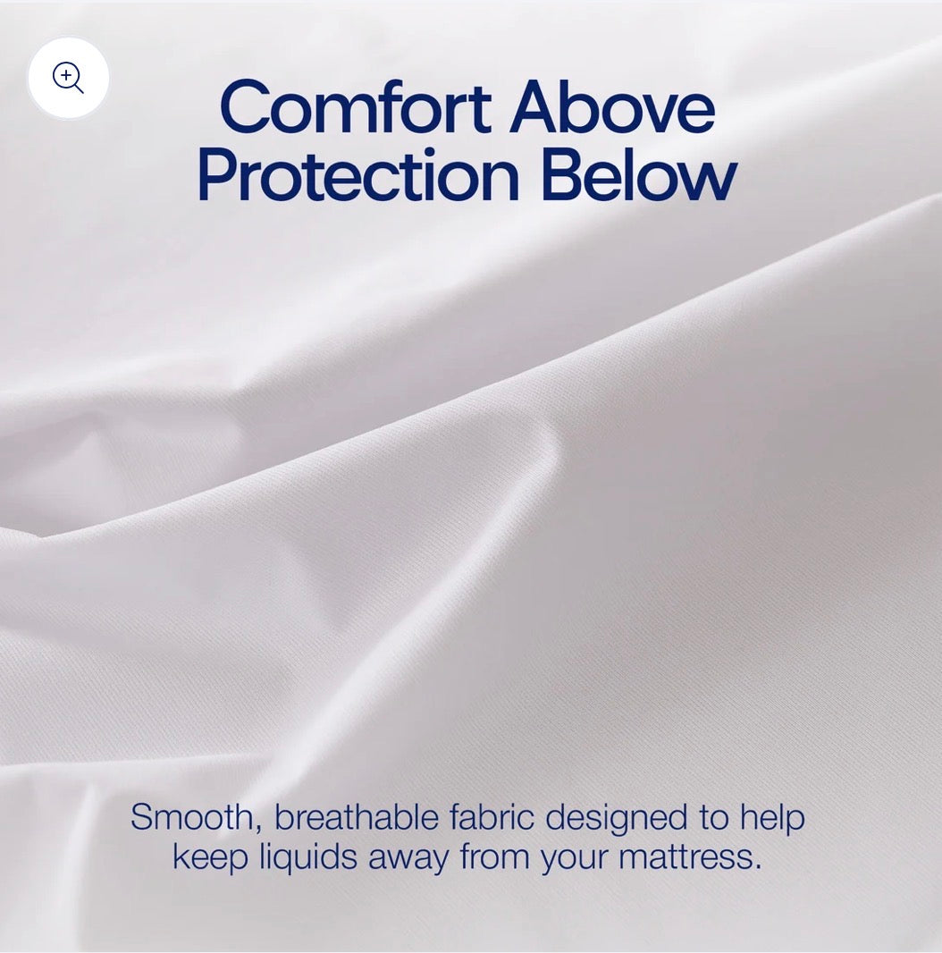 Premium 360 Mattress Encasement Queen Size (New in Box)
