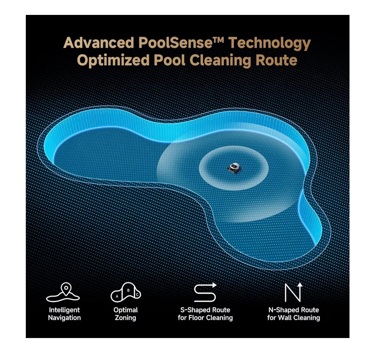 DREAME Z1 Pro Cordless Robotic Pool Cleaner, LiFi & APP Control, 8000 GPH Suction, Wall & Waterline Cleaning, up to 180+ Minutes, Auto-Retrieval, Automatic Pool Vacuum for Above & In-Ground Pools