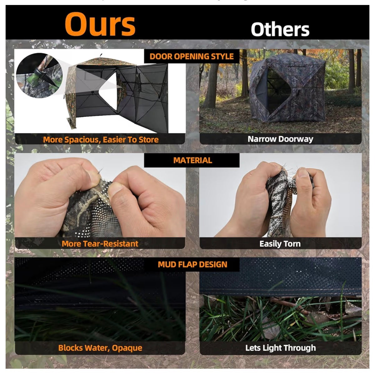 360 Degree See-Through Pop-Up Hunting Blind, 1-2 & 3-4 Person Ground Blind for Deer and Turkey with Single/Double Doors, Mud Flap and Portable Carry Bag (New in Box)