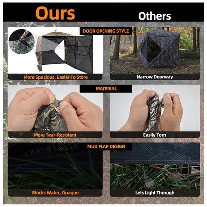 360 Degree See-Through Pop-Up Hunting Blind, 1-2 & 3-4 Person Ground Blind for Deer and Turkey with Single/Double Doors, Mud Flap and Portable Carry Bag (New in Box)