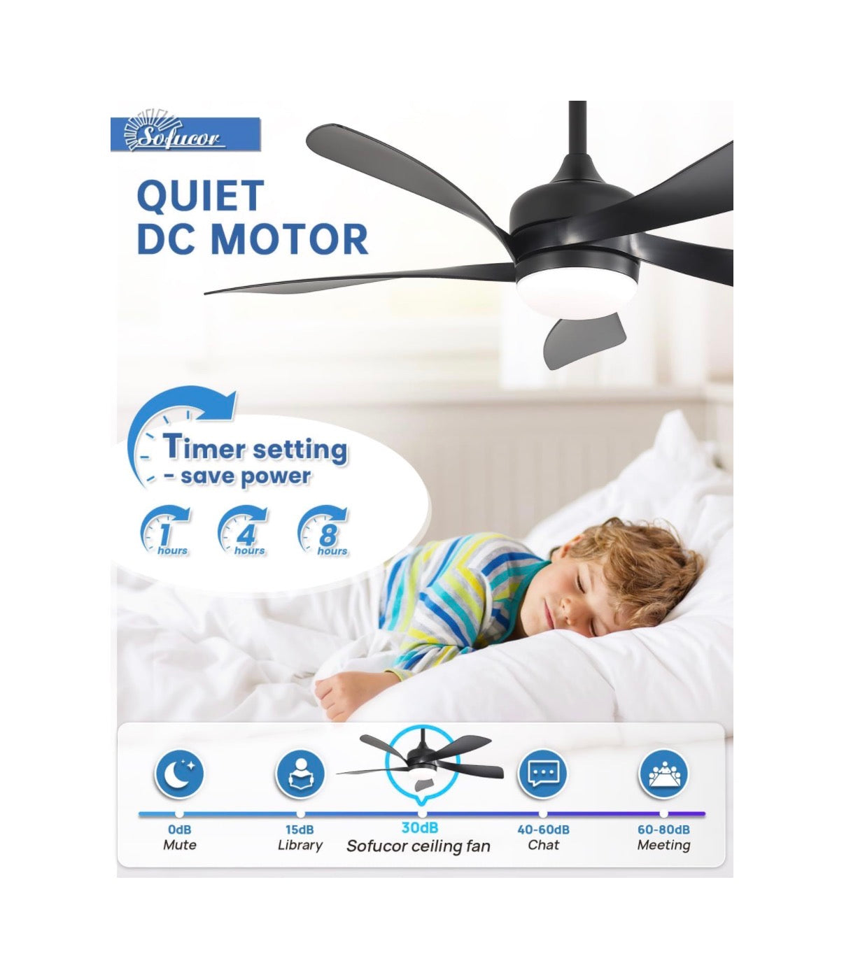 42 Inch Modern Ceiling Fan with Light Indoor/Outdoor Remote Control Compatible, Reversible Quiet DC Motor, Timer, 6 Speeds, 3 CCT Dimmable Light for Living Room Bedroom Patio (Black) (New in Box)