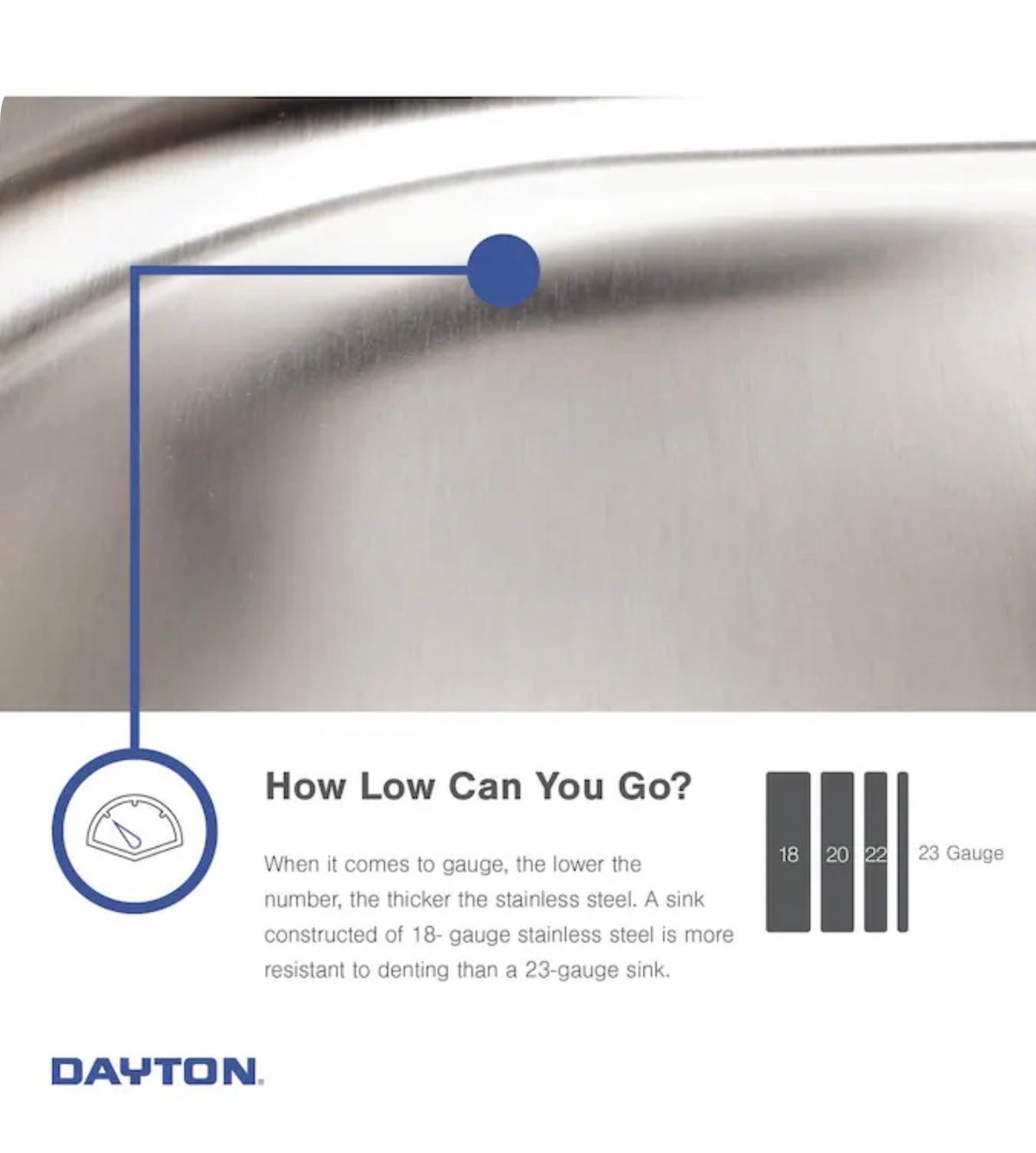 Dayton Undermount 23.5 Inch X 18.25 Inch Stainless Steel Single Bowl 18-Gauge Kitchen Sink (New in Box)