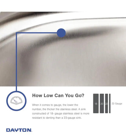 Dayton Undermount 23.5 Inch X 18.25 Inch Stainless Steel Single Bowl 18-Gauge Kitchen Sink (New in Box)