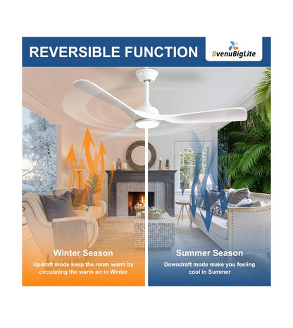 Outdoor Ceiling Fan with Light 52 Inch 3 Blade Outdoor Fans for Patios Modern White Ceiling Fan with with Dimmable Light Remote APP Control Ultra Quiet Reversible DC Motor Timer (White) (new in Box)
