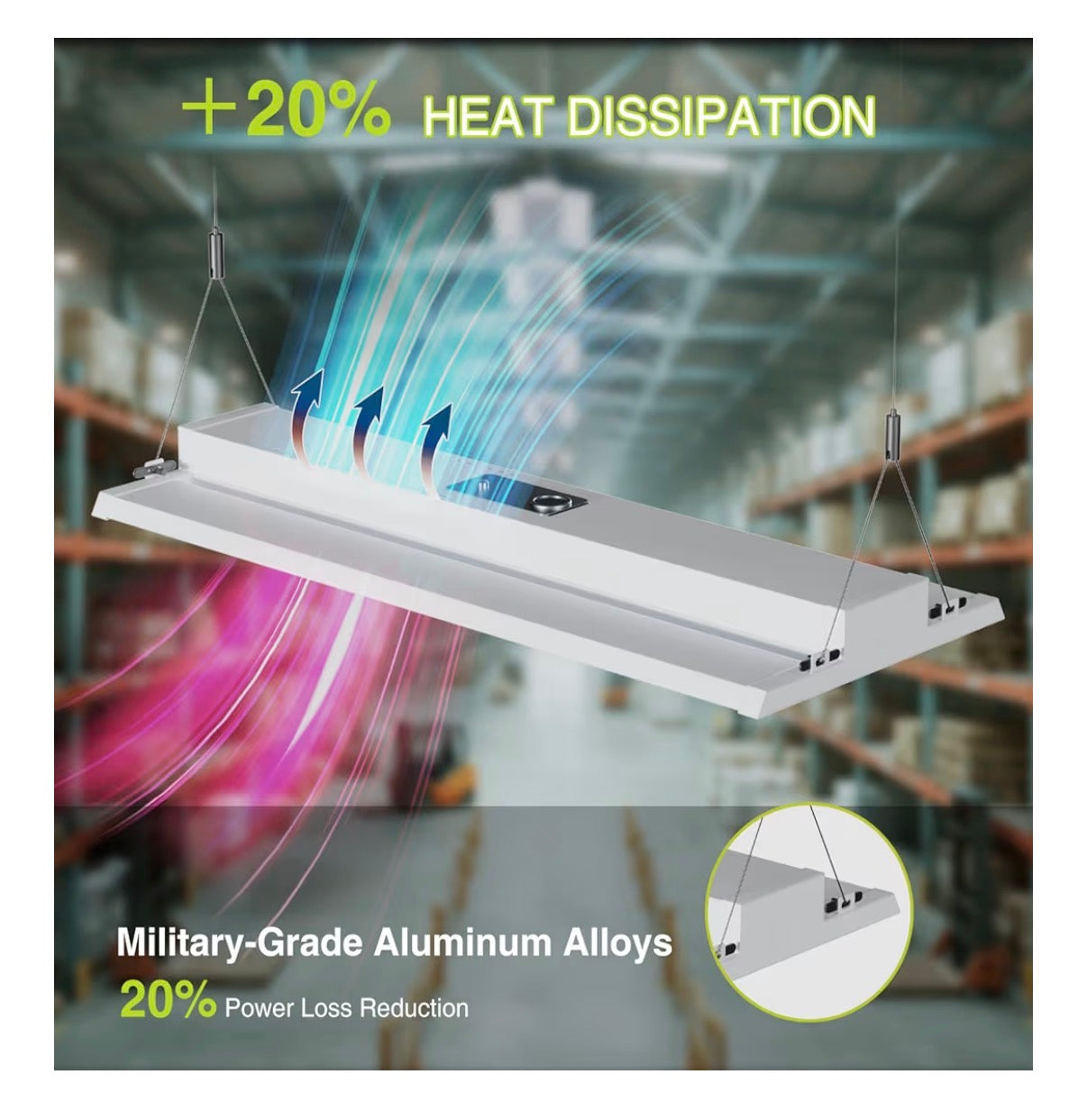300W LED Linear High Bay Shop Light with Motion Sensor, Large Central Lighting Area, 45000LM, 120-277V, 0-10V, 5000K, Commercial Linear high Bay LED Shop Lights for Warehouse Industrial Garage (New in Box)