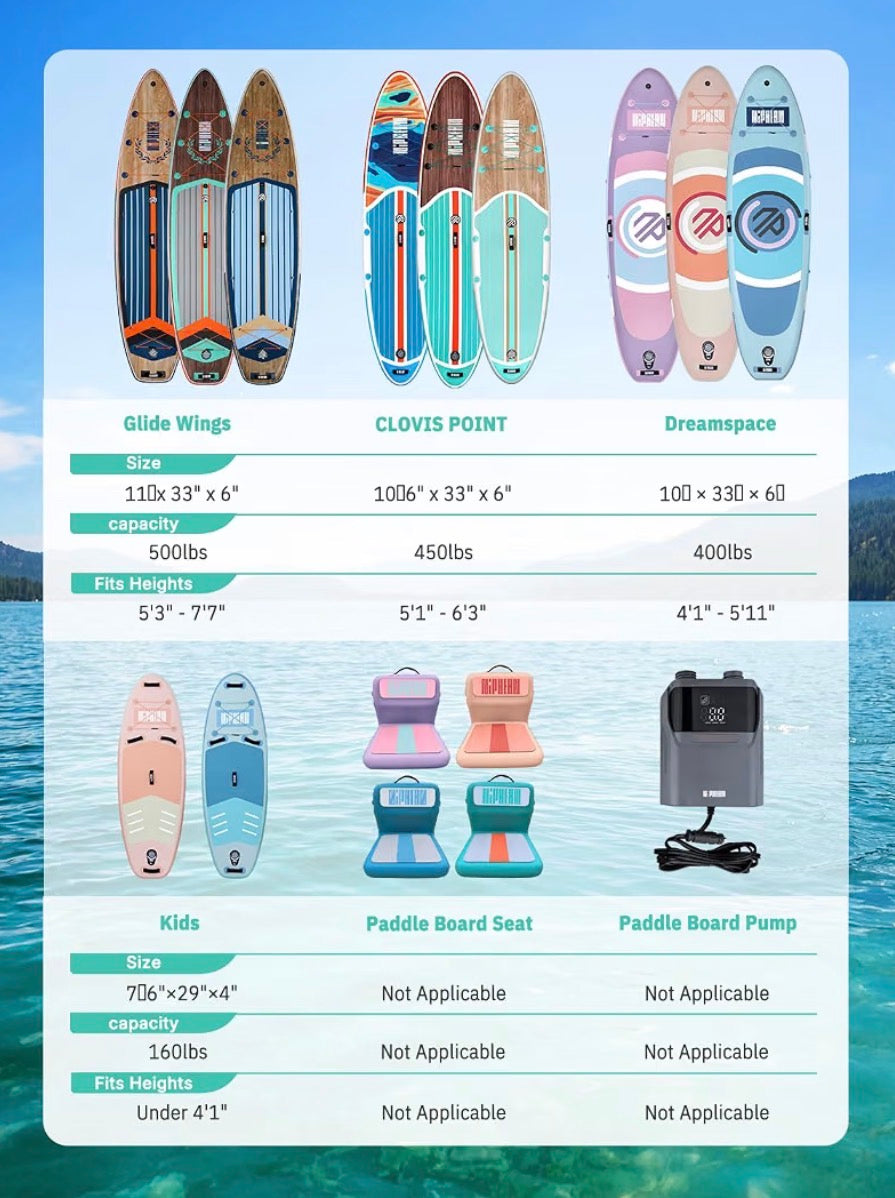 Niphean Extra Wide Paddle Board with StabilTrac Fin, Stable Inflatable Paddle Board with SUP Accessories