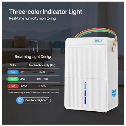 KNKA Energy Star 550 Sq.Ft. Dehumidifer for Basement, Max 80 Pint/Day Dehumidifier with Drain Hose, Dehumidifier for Home, Bedroom, Bathroom, Large Room, Smart Humidity Control, Sleep Mode (White) (New in Box)