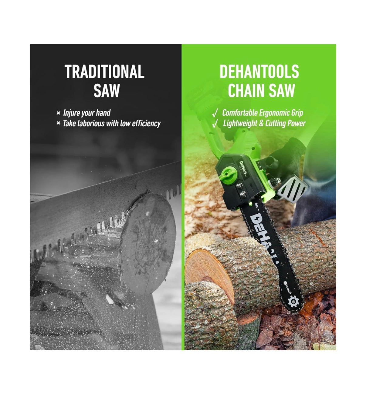 12 Inch Brushless Cordless Mini Chainsaw, Battery Powered for Trimming Includes 2x4.0Ah Batteries, 2 Guide Bars and 3 Chains for Longer Runtime and Versatile Cutting (New in Box)