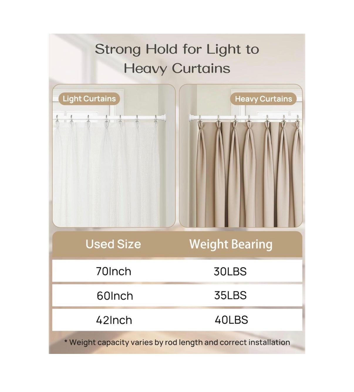 Heavy Duty Tension Curtain Rod by EZFurni, 42 to 76 Inches, Anti-Slip Spring Loaded Curtain Rods No Drilling, Apartment Renter Friendly Tension Rod for Windows, Bathroom, Closet & Doors (White) (New in Box)