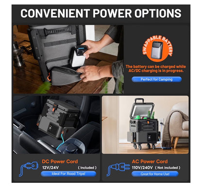 Litheli 12 Volt Portable Refrigerator with 2 U20 Batteries, 20L/21Q Car Fridge, Portable Freezer, Compressor Cooler with 12V/24 DC for Outdoor Camping Overlanding Truck RV SUV Van (Charcoal Gray) (New in Box)