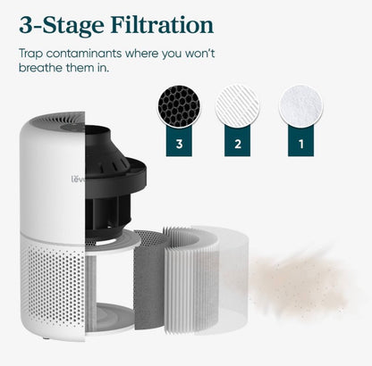 Levoit PlasmaPro 300 P Air Purifier for Rooms Up to 1043 Sq Ft. (White) (New in Box)
