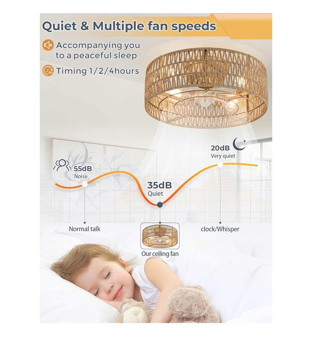 Boho Caged Flush Mount Ceiling Fan with Lights and Remote Control Hand Woven Rattan Chandelier with 6 Speeds Reversible and Timer Enclosed Design for Living Room, Bedroom, or Dining Room (New in Box) (Gold)