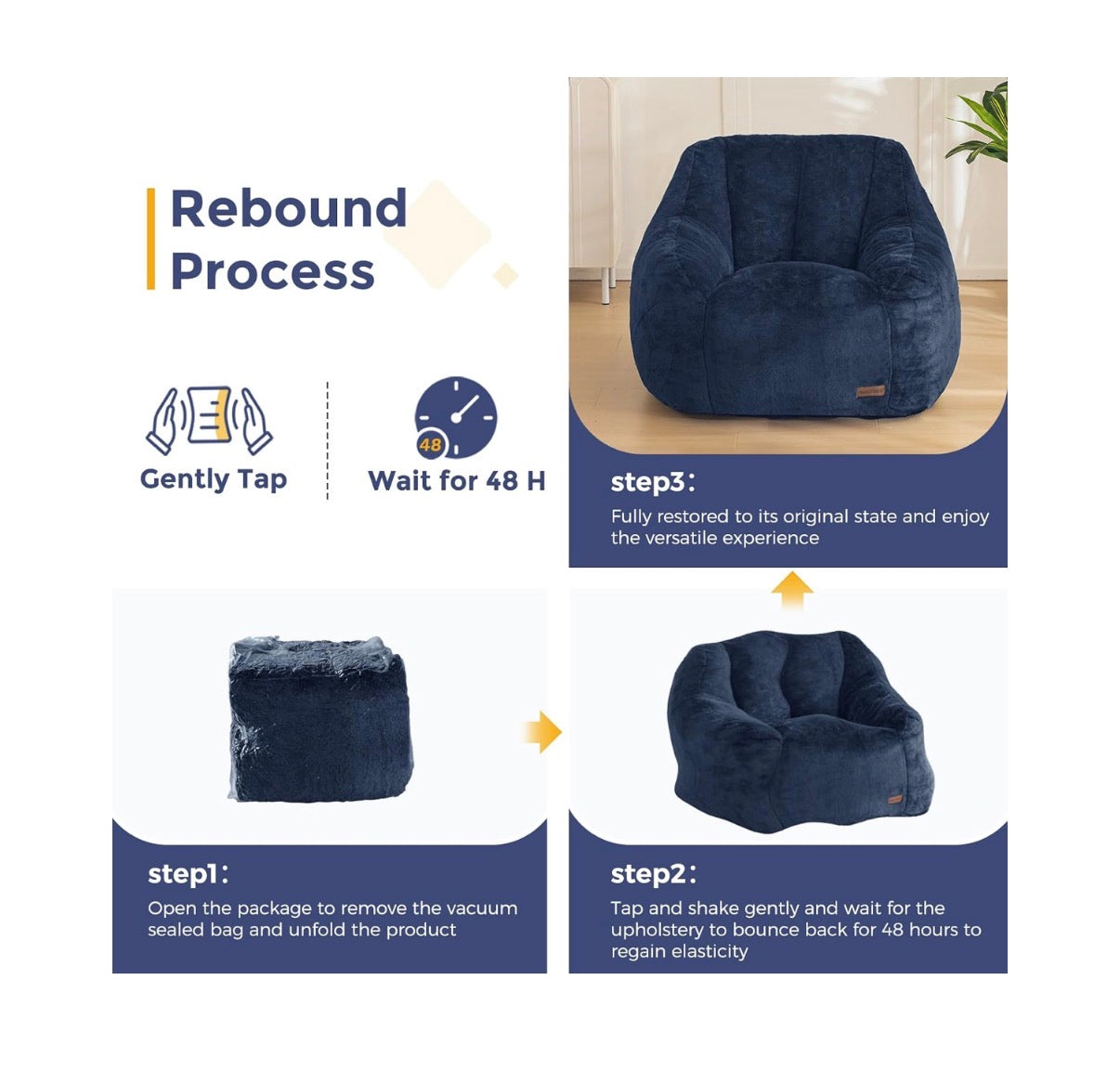 MAXYOYO Bean Bag Chair, Comfy Bean Bag Sofa with Back Support Faux Fur Bean Bag Chair for Adults and Kids, Stuffed Floor Sofa for Living Room, Bedroom, Apartment (Navy) (New in Box)