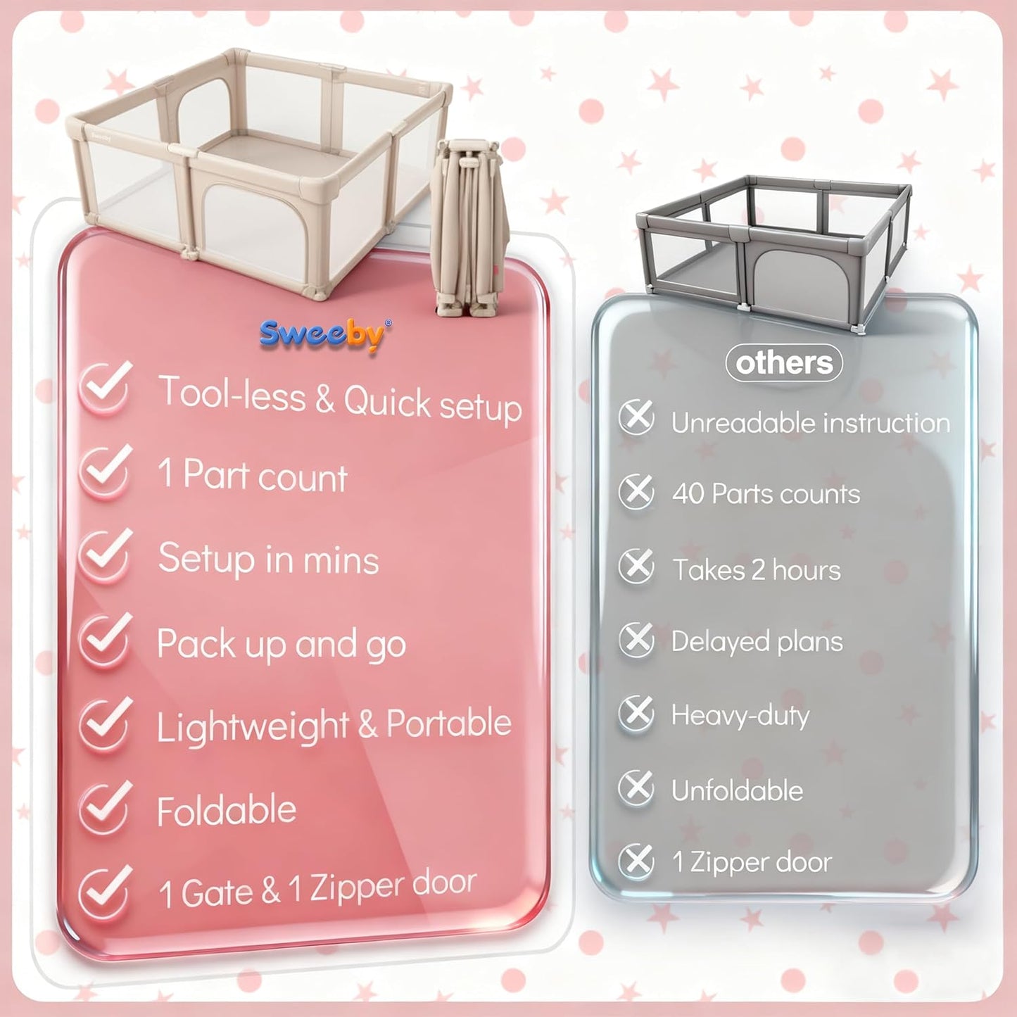 SweeBy Foldable Playpen, 59x59 Inch with Baby Gate