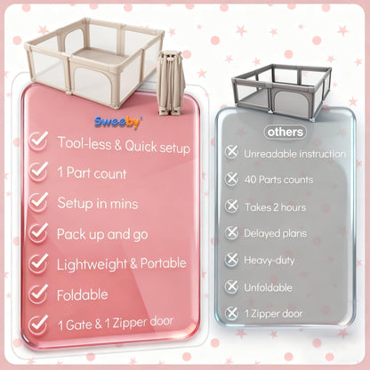 SweeBy Foldable Playpen, 59x59 Inch with Baby Gate