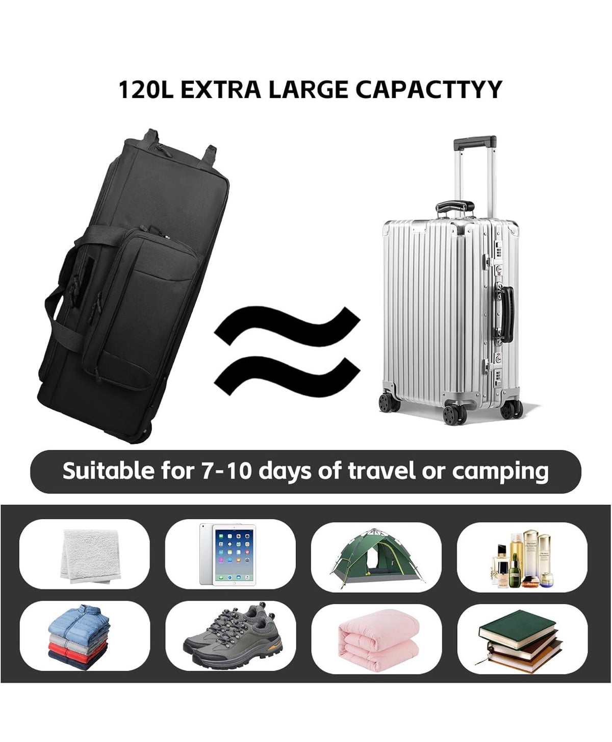 120L 3 Wheel Rolling Duffle Bag Heavy Duty Military Deployment Bag, Durable Wheeled Duffle Luggage for Travel, Camping & Outdoor Adventures Black (New in Package)