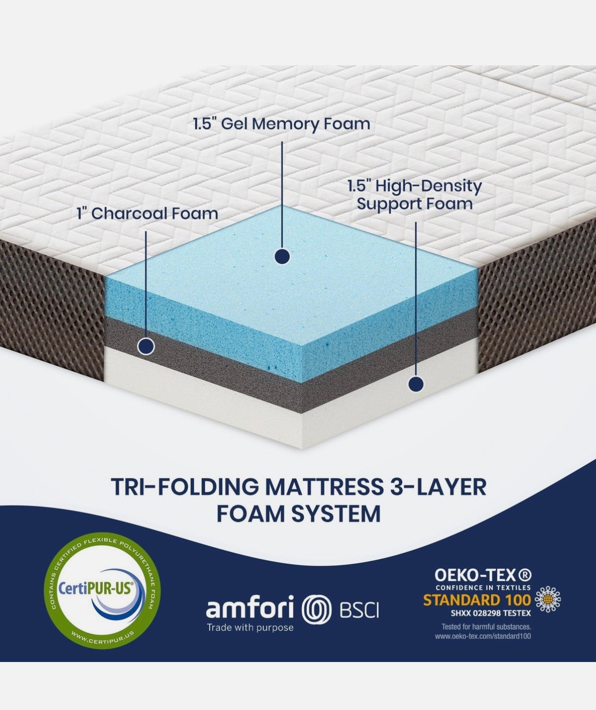 Hanherry 4 Inch Foldable Mattress Tri-Folding Portable Memory Foam Queen Size (New in Box)