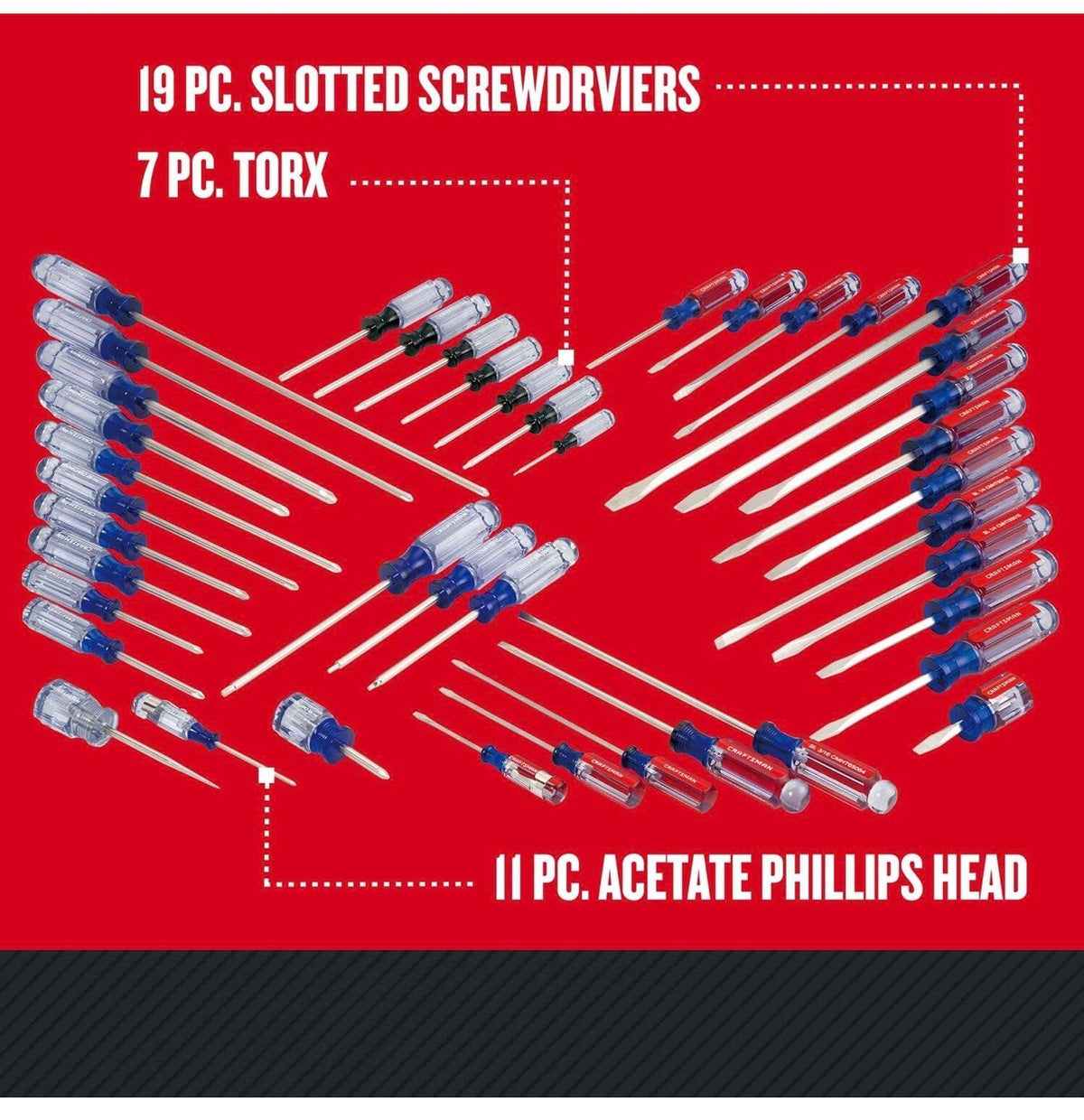 Craftsman Screwdriver Set, Phillips, Slotted, Torx Acetate Handle, 42 Pieces (New in Box)