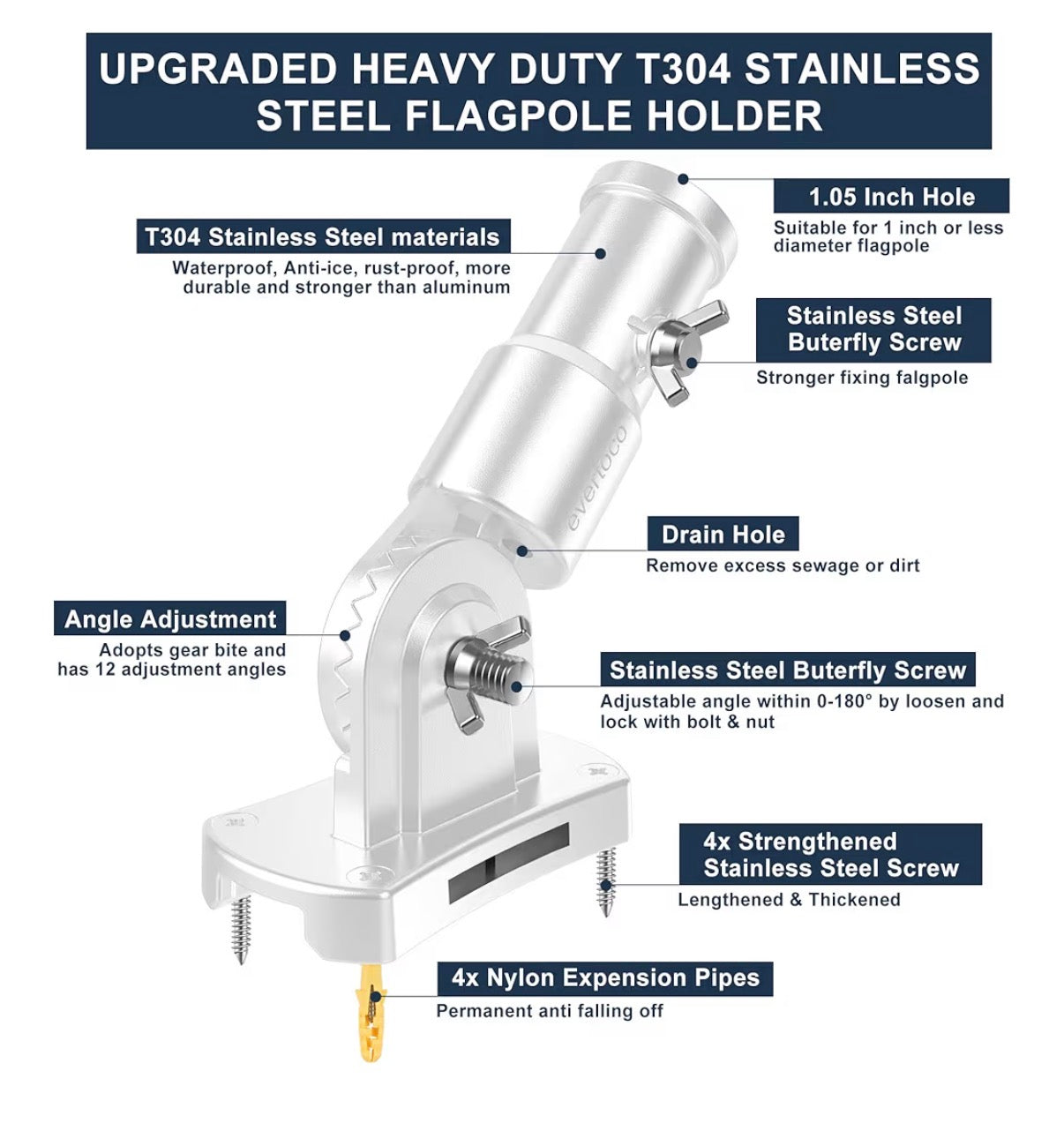Heavy Duty T304 Stainless Steel Flag Pole Bracket 180 Degrees Adjustable Flag Pole Holder for House with 2 Installation Methods, Flag Mount for 1 Inch Diameter Pole, Wind Resistant & Rust Free (White) (New in Box)